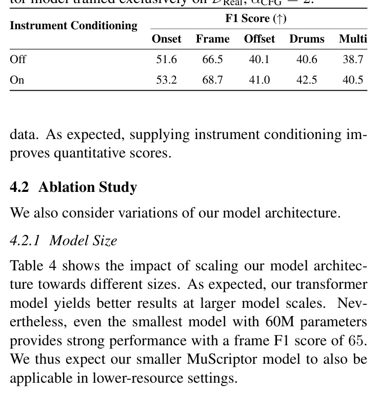 Performance comparison across different model scales, trained exclusively on DReal, αCFG = 2