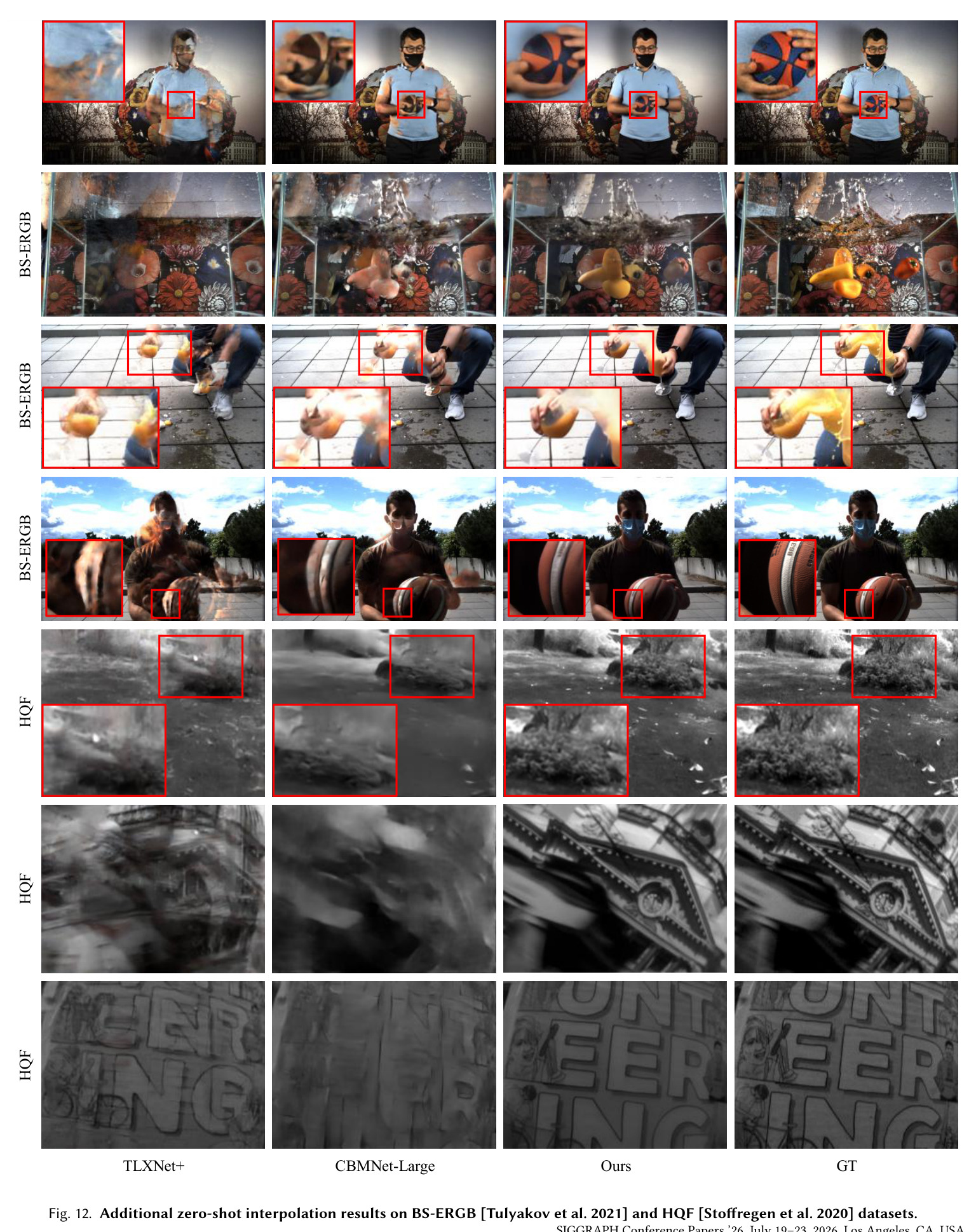Additional qualitative comparisons on ECD, MVSEC, and HQF datasets.