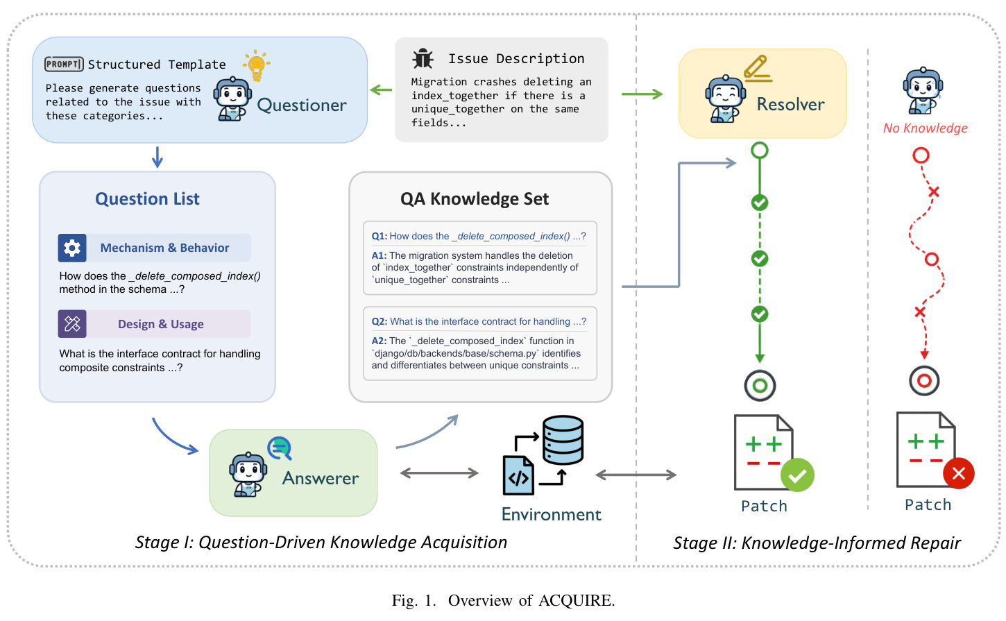 Overview of ACQUIRE.