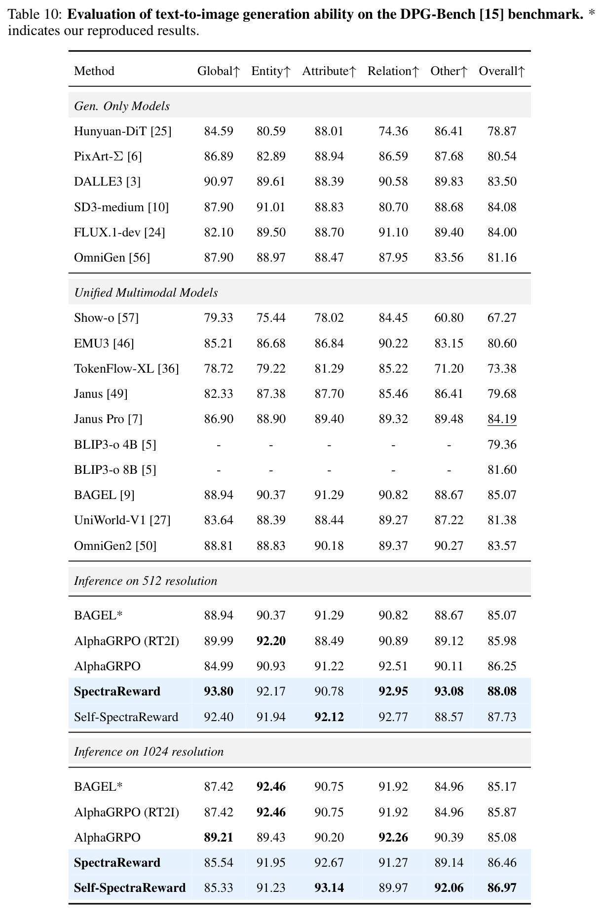 table_10.jpg