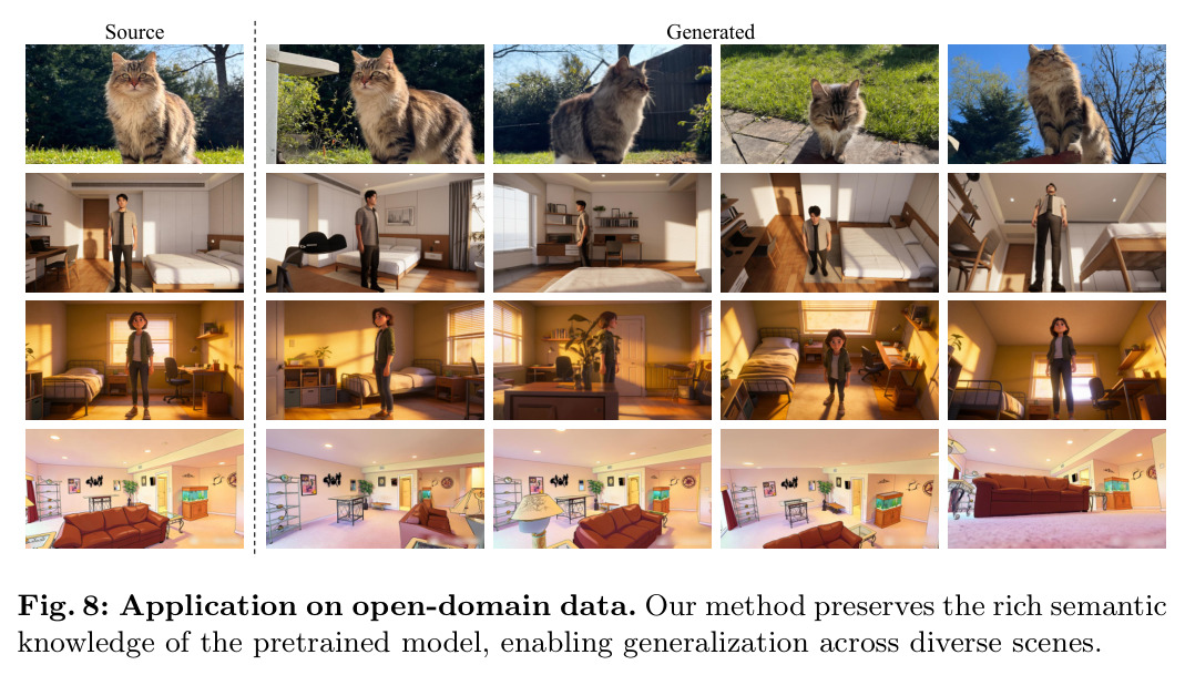 Application on open-domain data