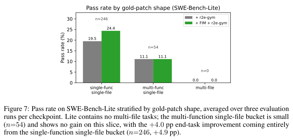 figure_7.jpg