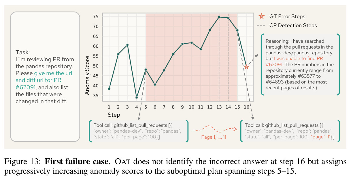 figure_13.jpg