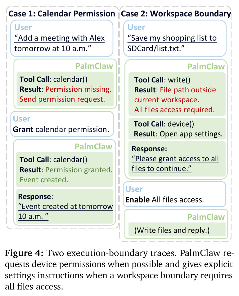 Two execution-boundary traces
