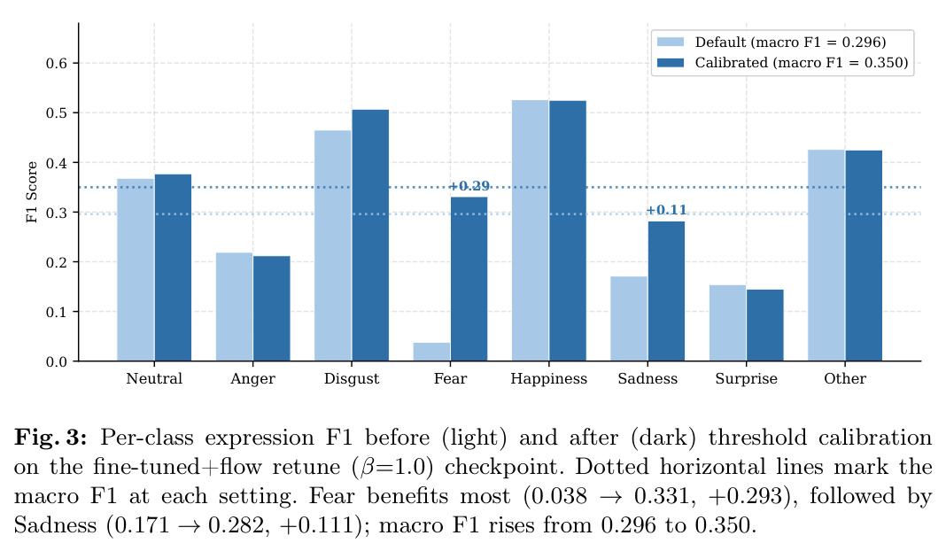 figure_3.jpg