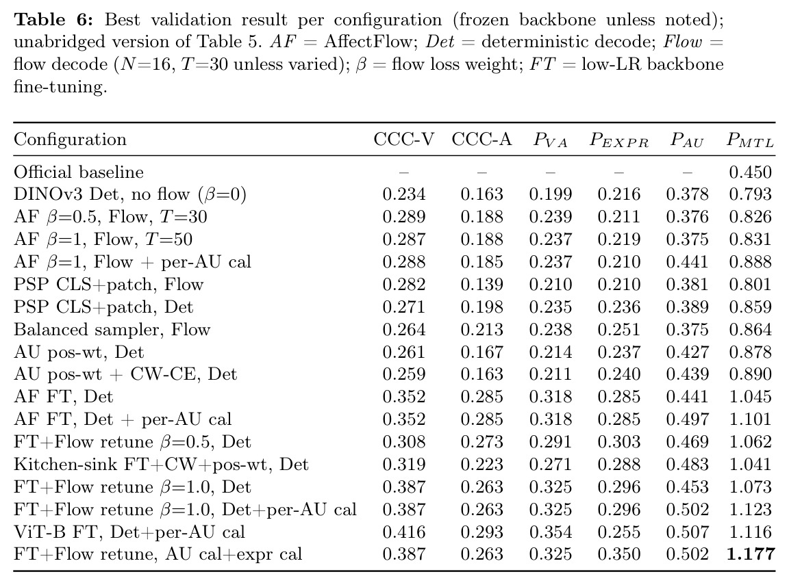 table_6.jpg