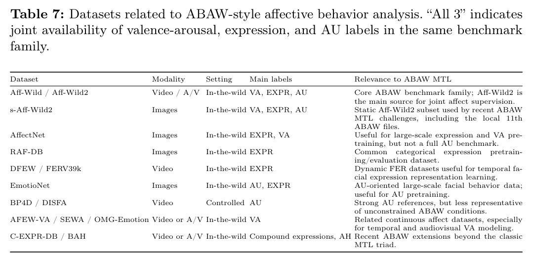 table_7.jpg