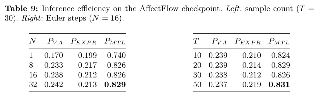 table_9.jpg