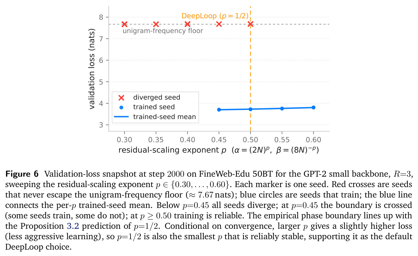 figure_6.jpg