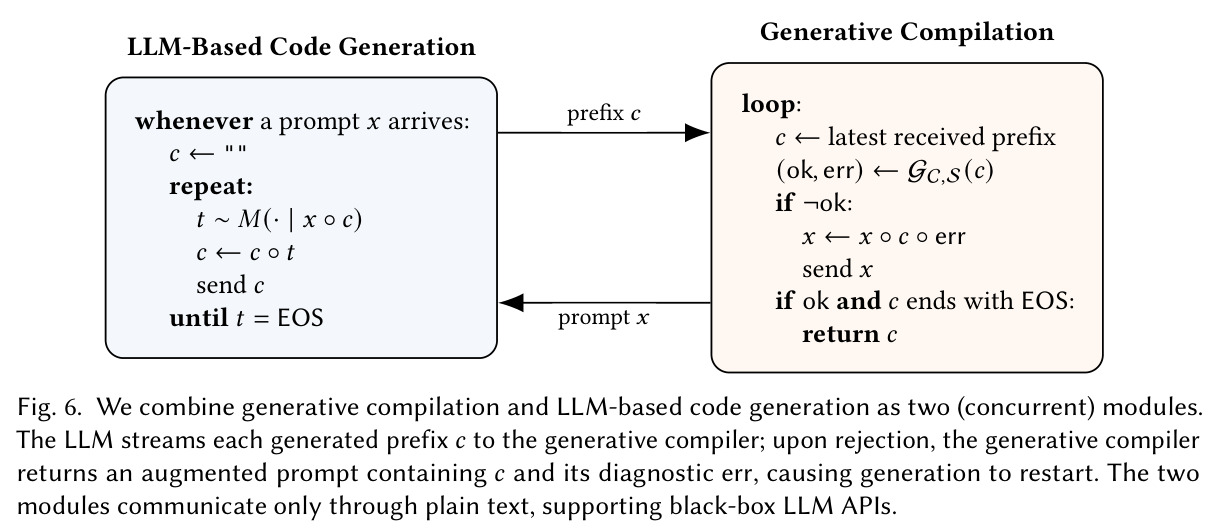 Non-compilable LLM-generated Rust code.