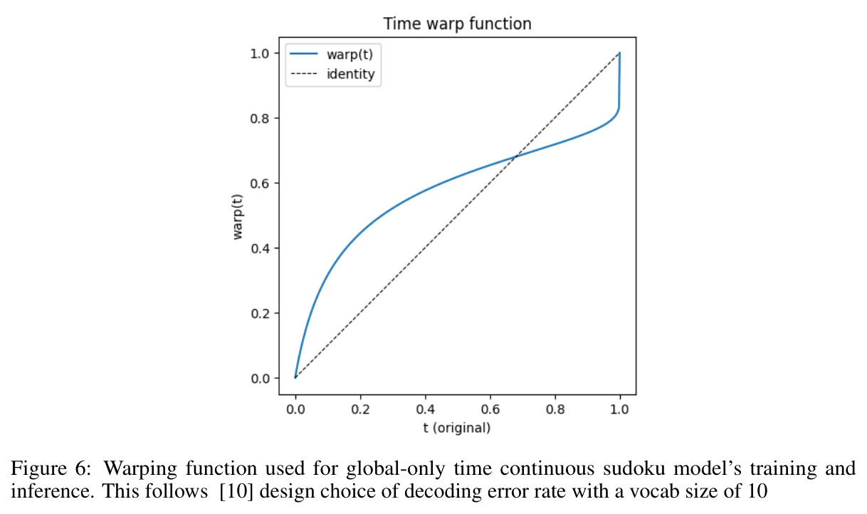 figure_6.jpg