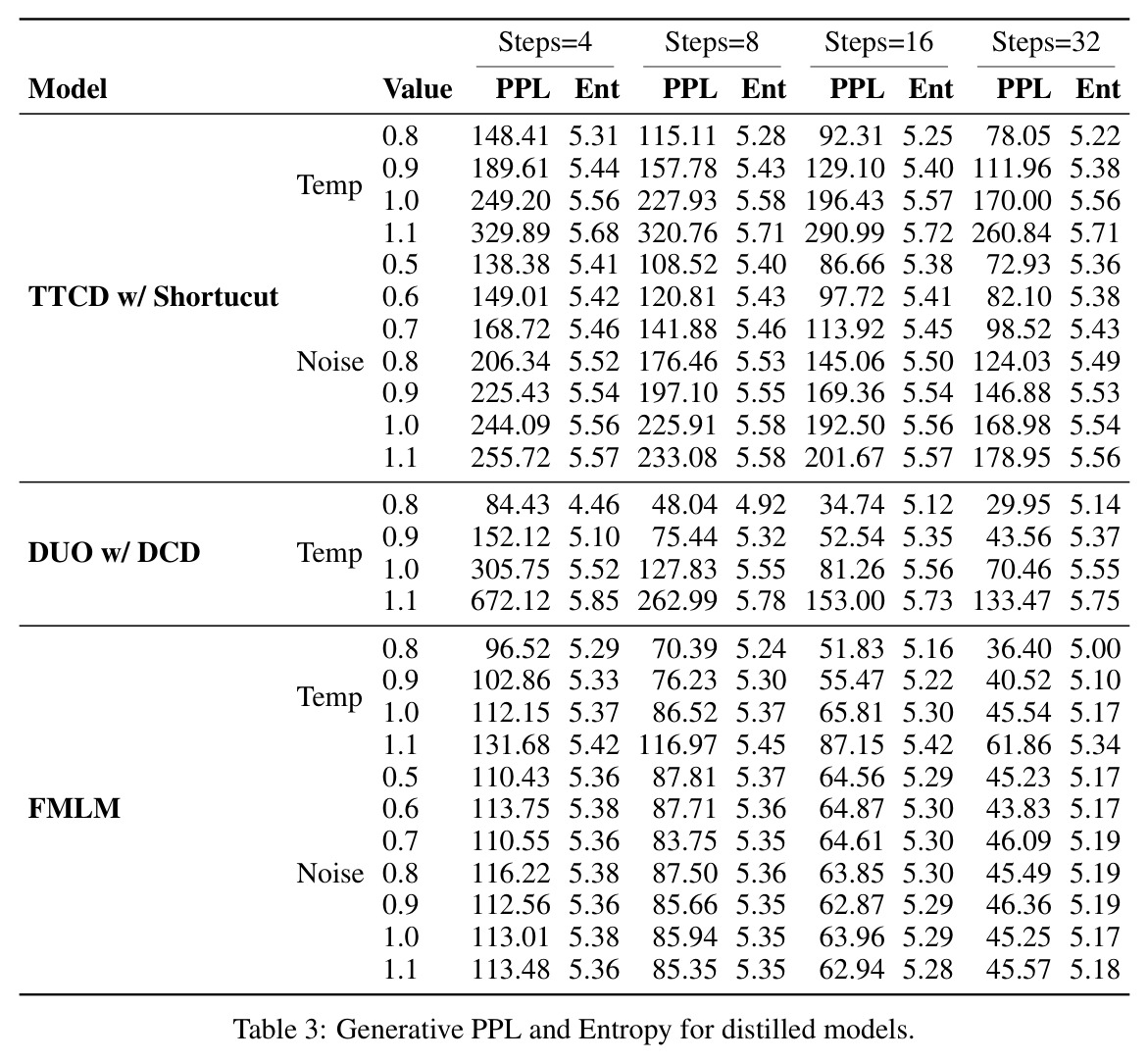 table_3.jpg