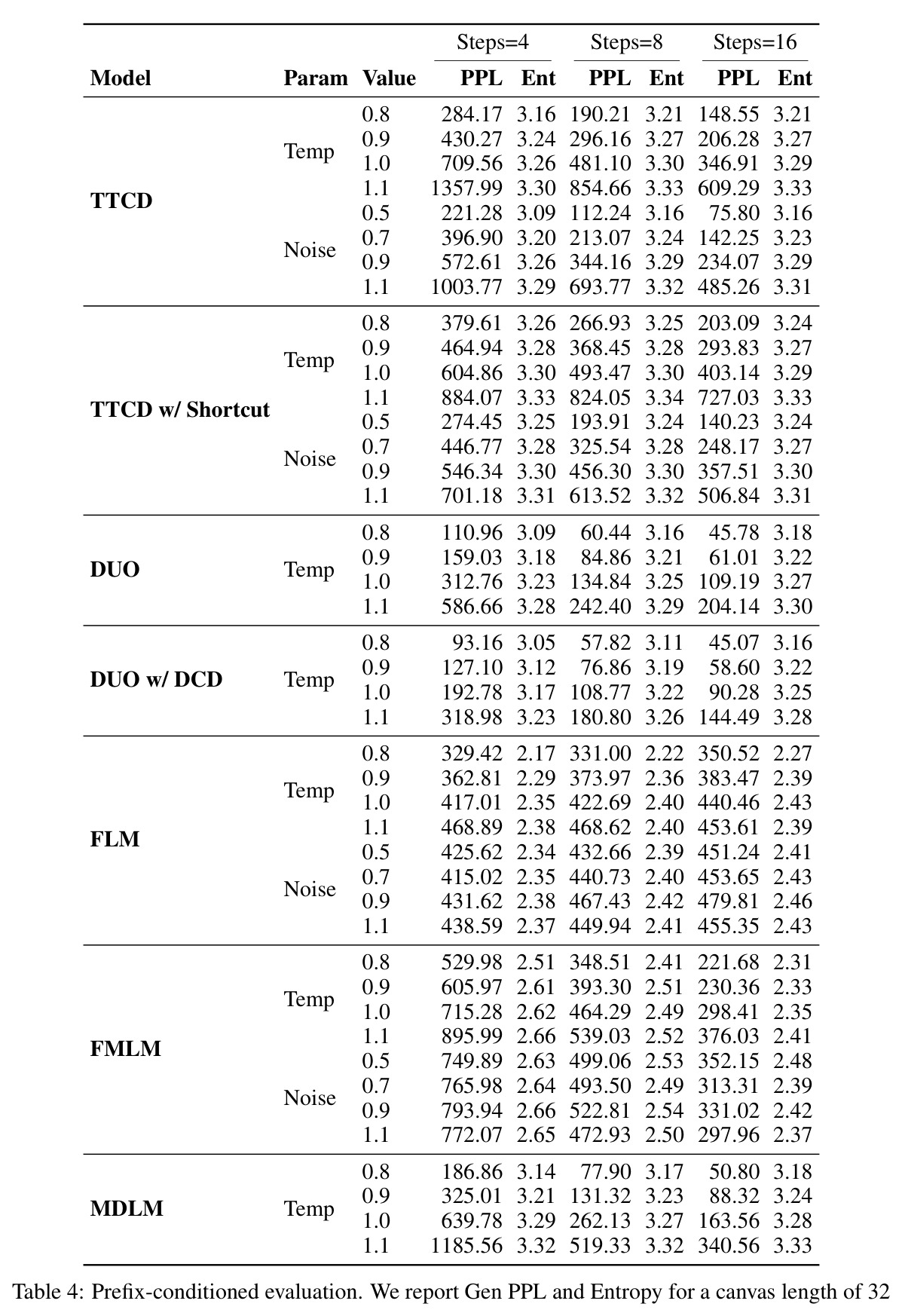 table_4.jpg