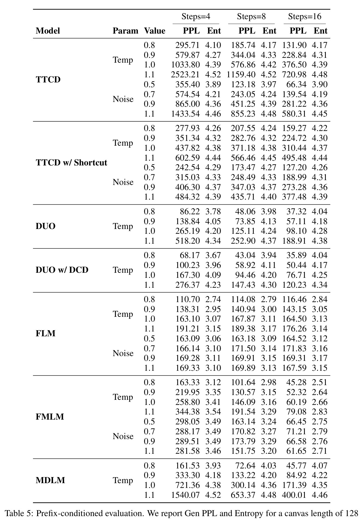 table_5.jpg