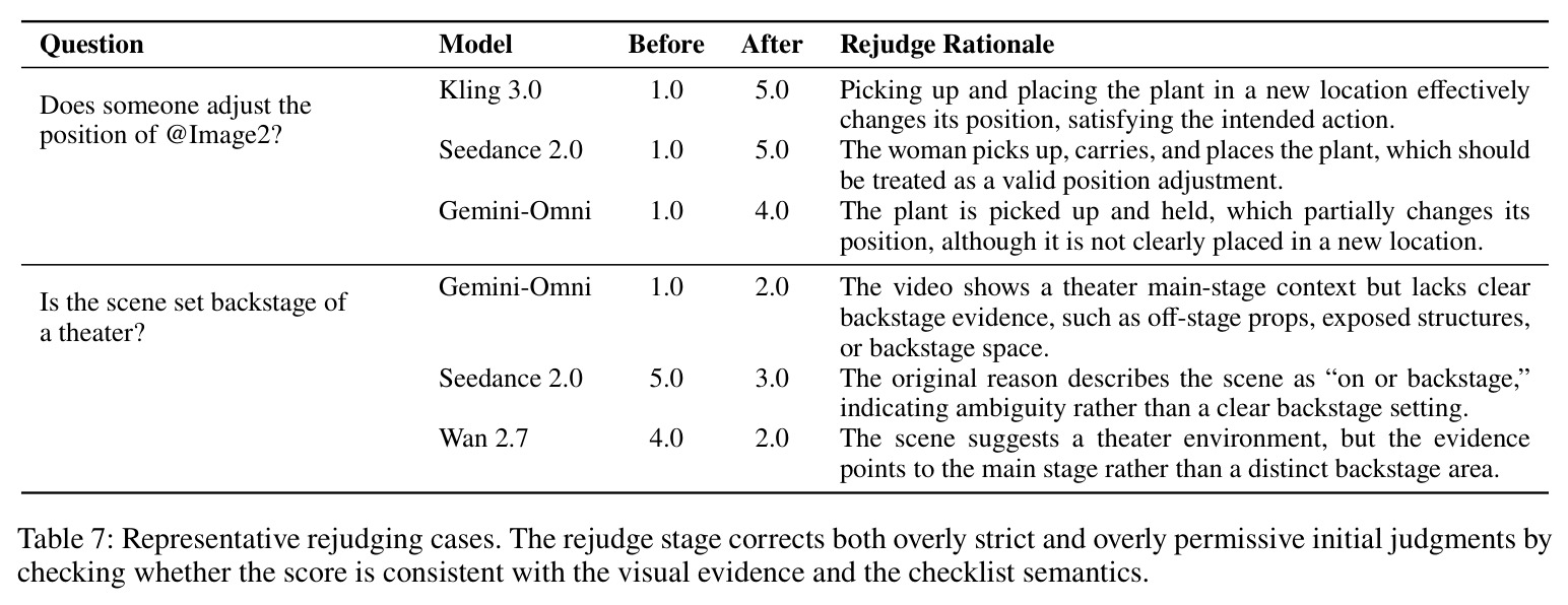 table_7.jpg