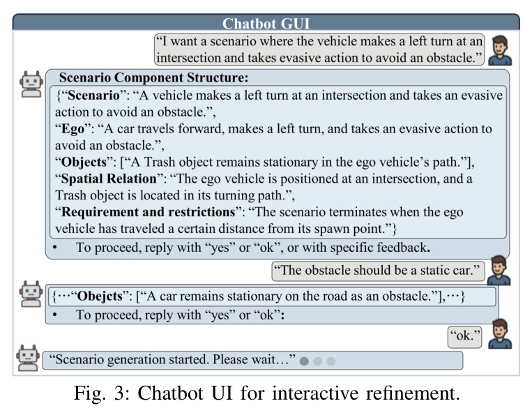 Chatbot UI for interactive refinement