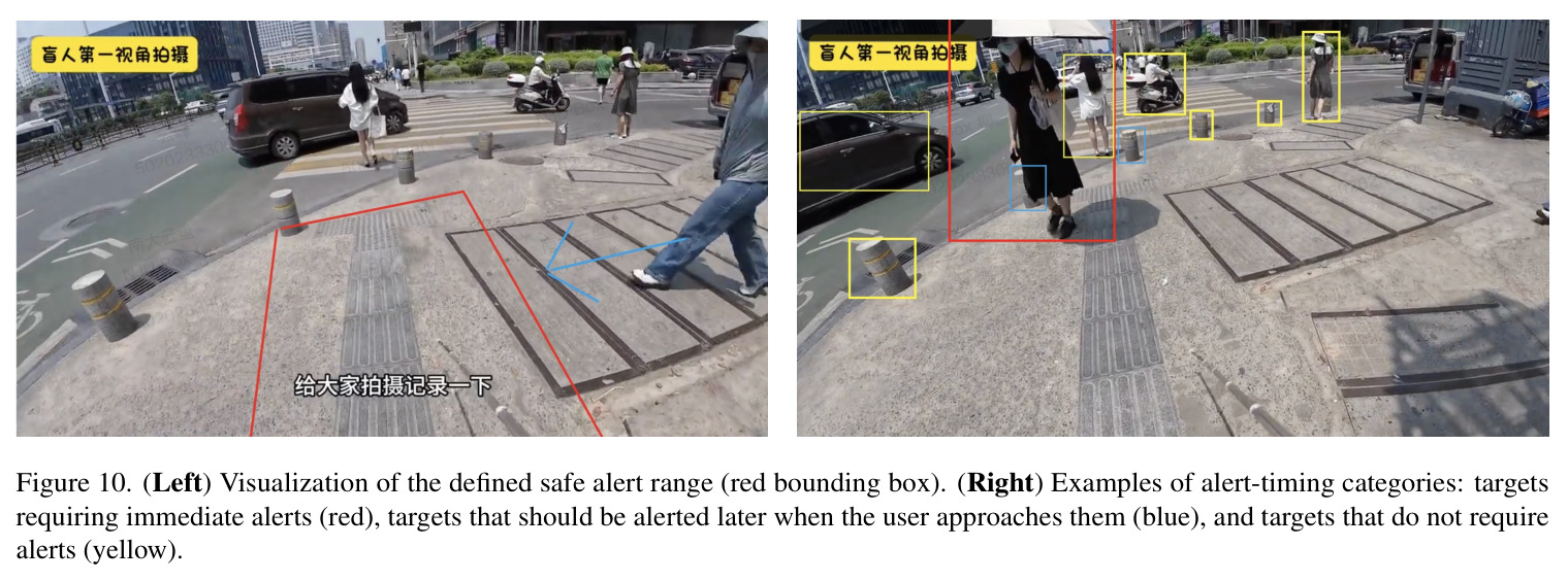 Runtime comparison on a 53s video segment with 6 proactive reminder tasks.