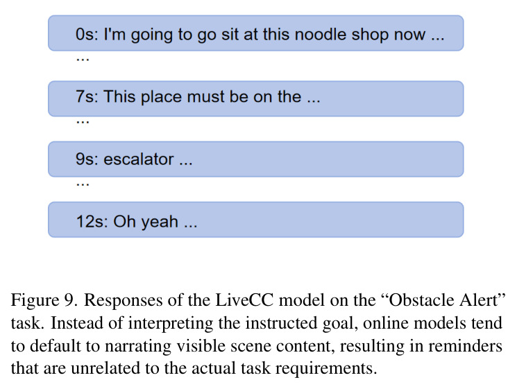 Model responses to the washing machine request.