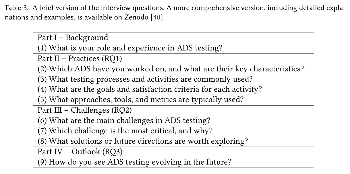 A brief version of the interview questions. A more comprehensive version, including detailed explanations and examples, is available on Zenodo.