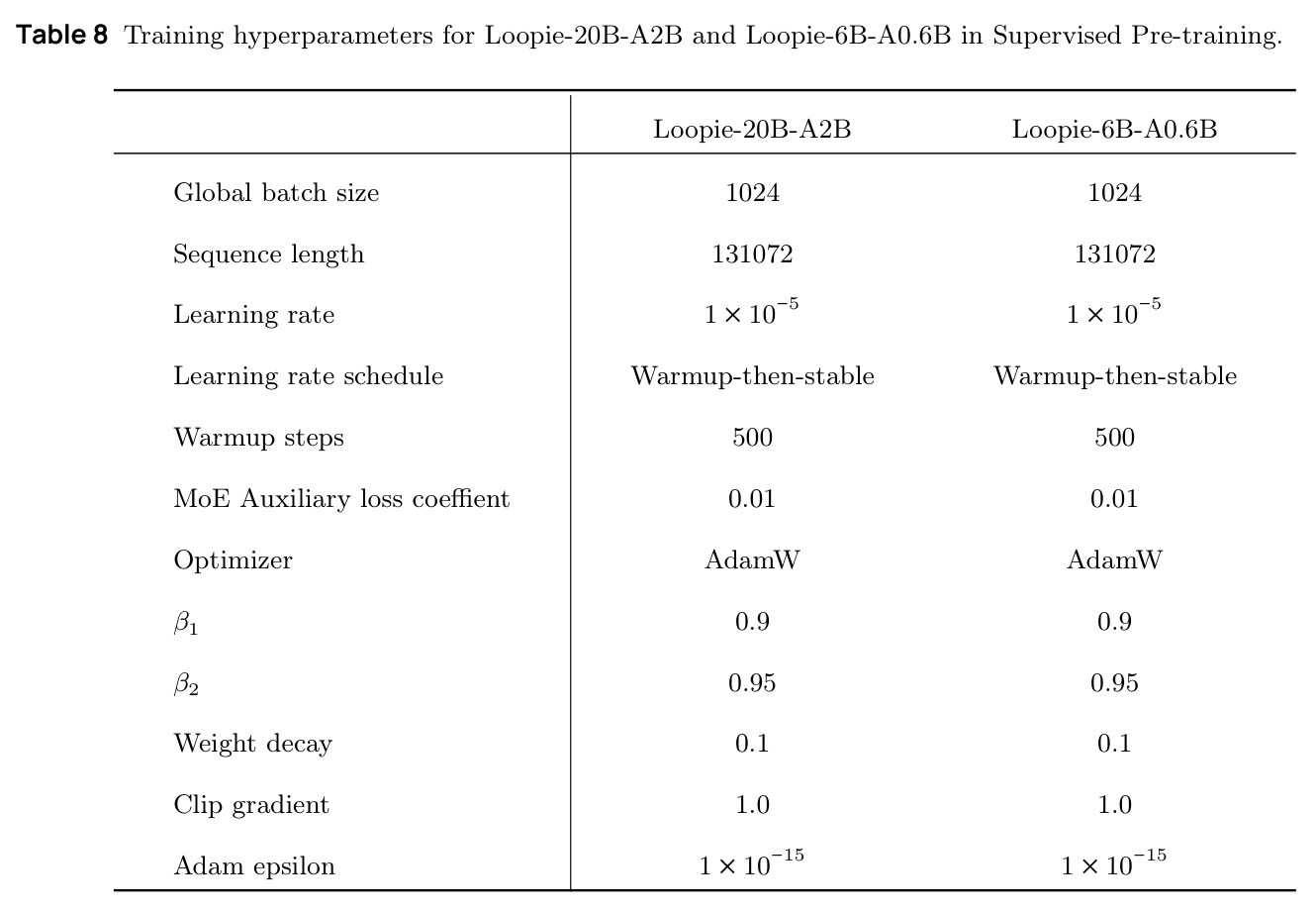 table_8.jpg