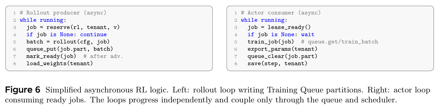 Simplified asynchronous RL logic