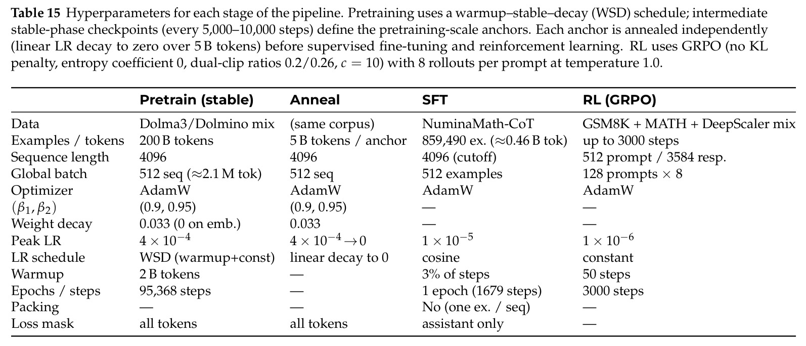 table_15.jpg