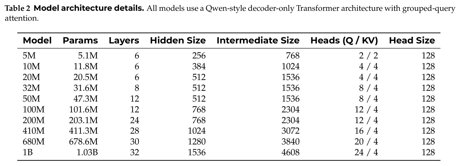 table_2.jpg