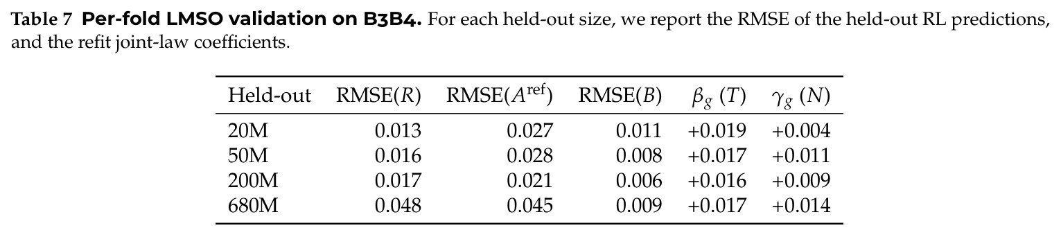 table_7.jpg