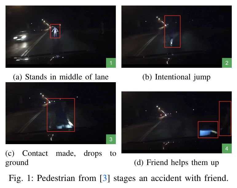 Pedestrian from [3] stages an accident with friend.