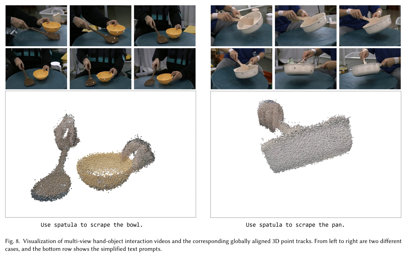 多视角手物交互视频及对应全局对齐 3D 点轨迹