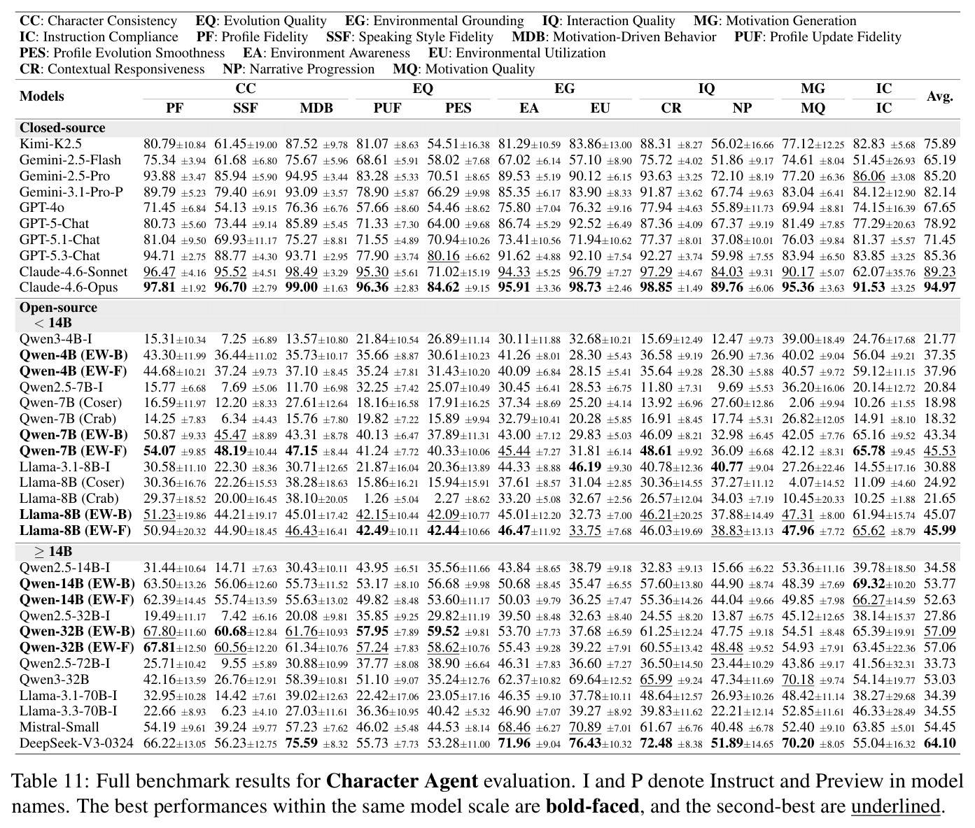 table_11.jpg