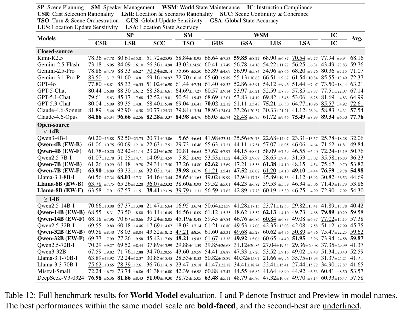table_12.jpg