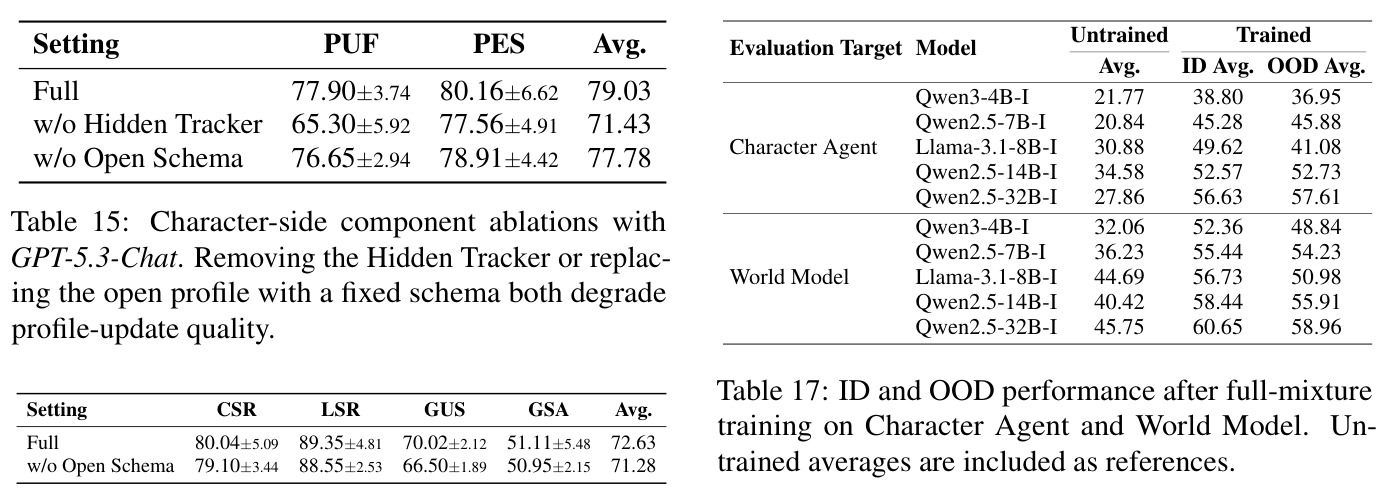 table_17.jpg
