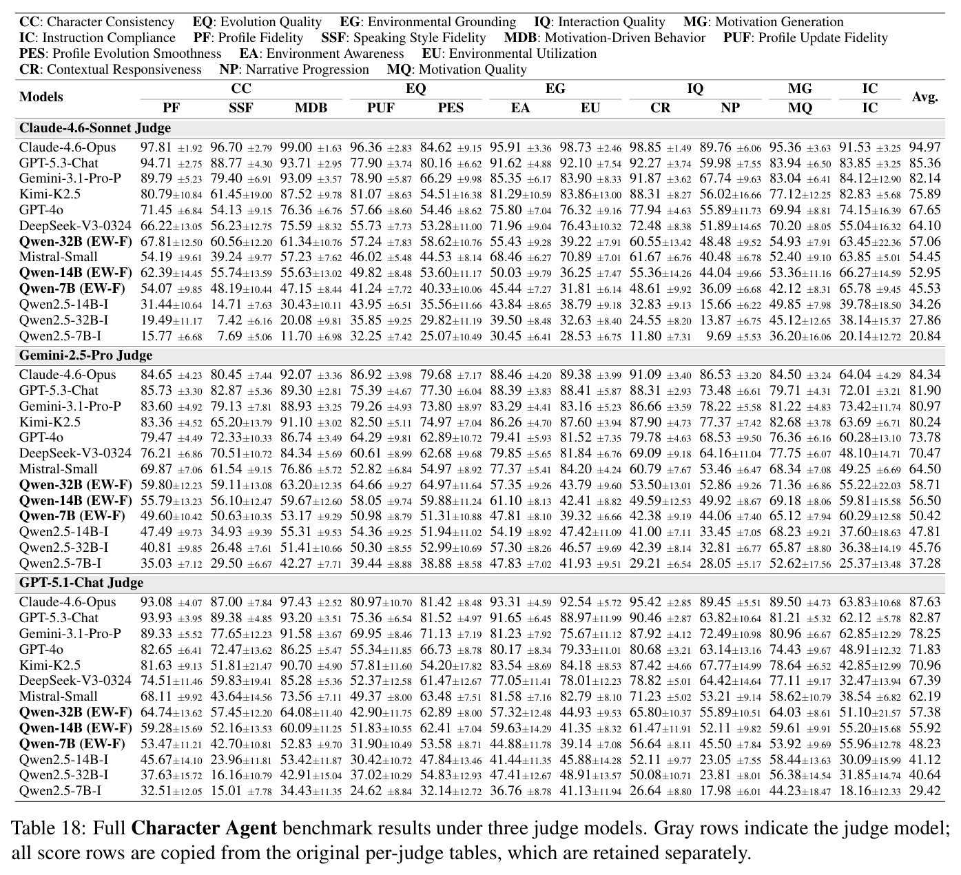 table_18.jpg