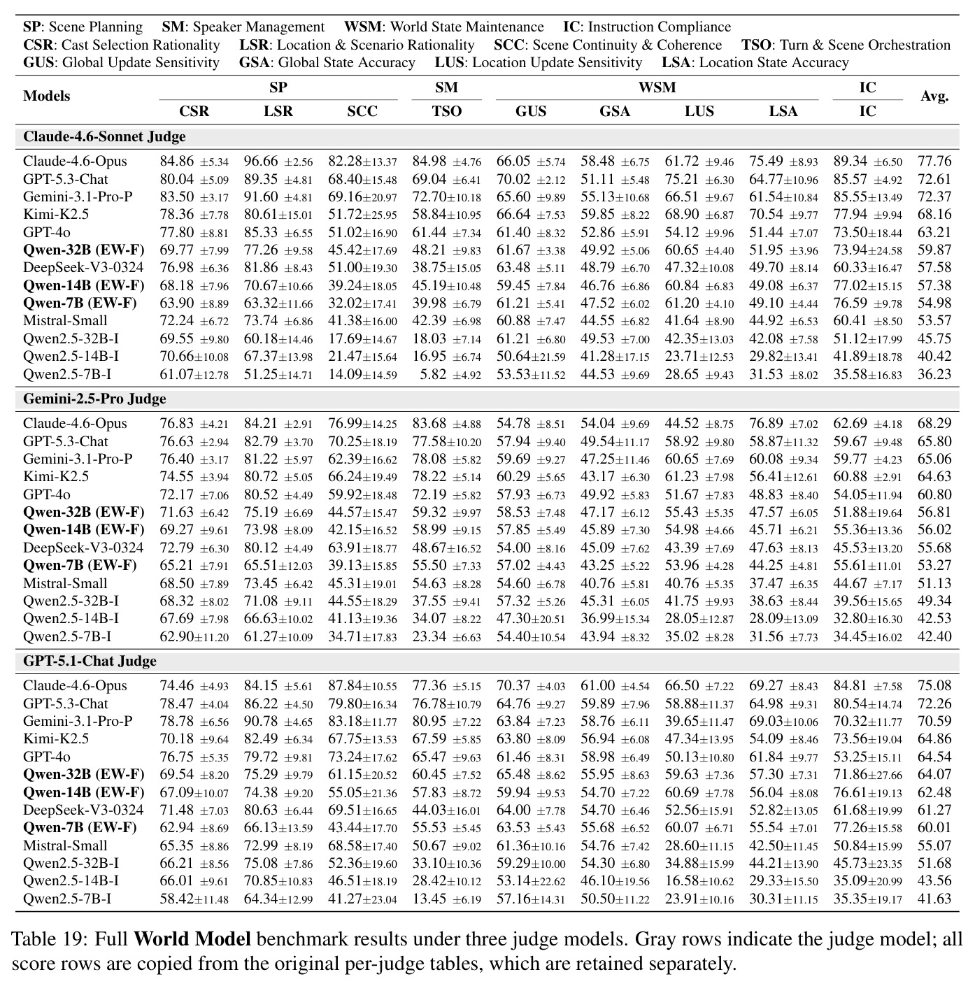 table_19.jpg