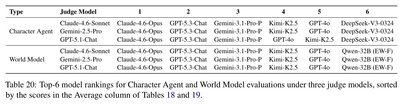 table_20.jpg