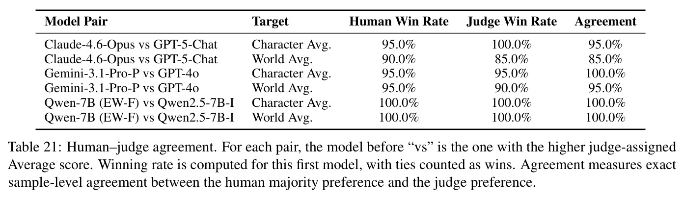 table_21.jpg