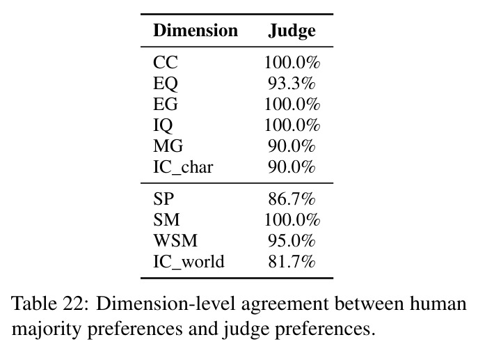table_22.jpg