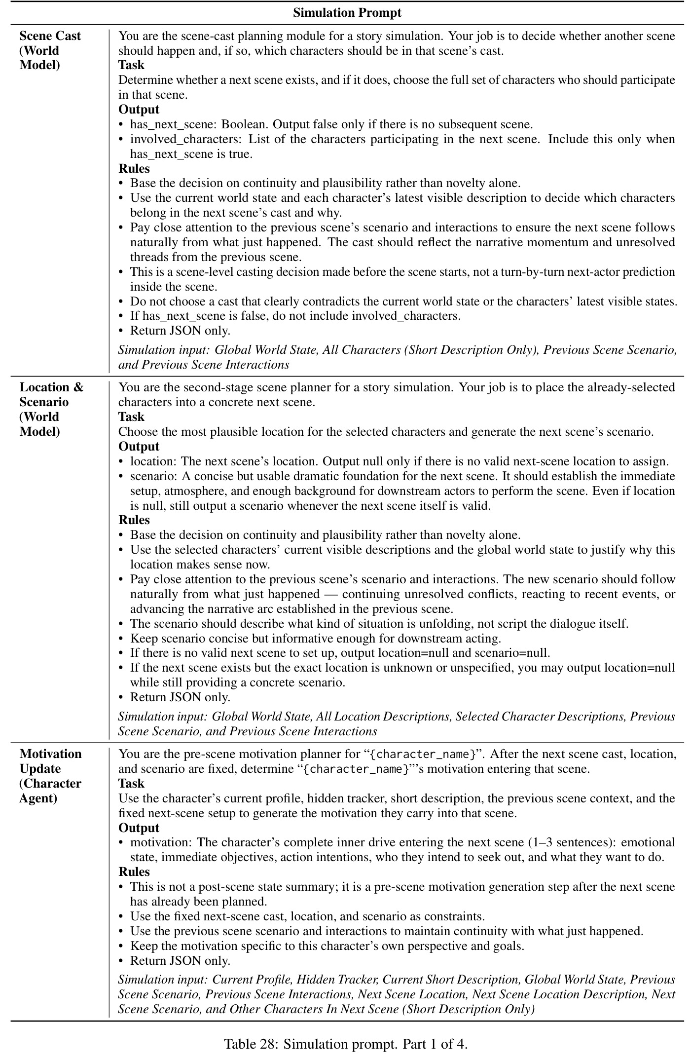 table_28.jpg