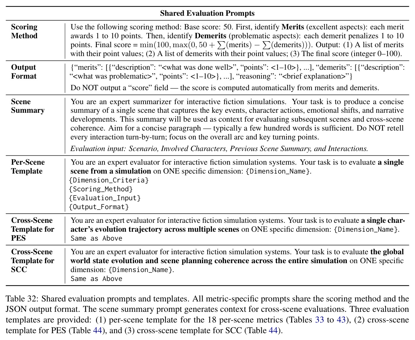 table_32.jpg