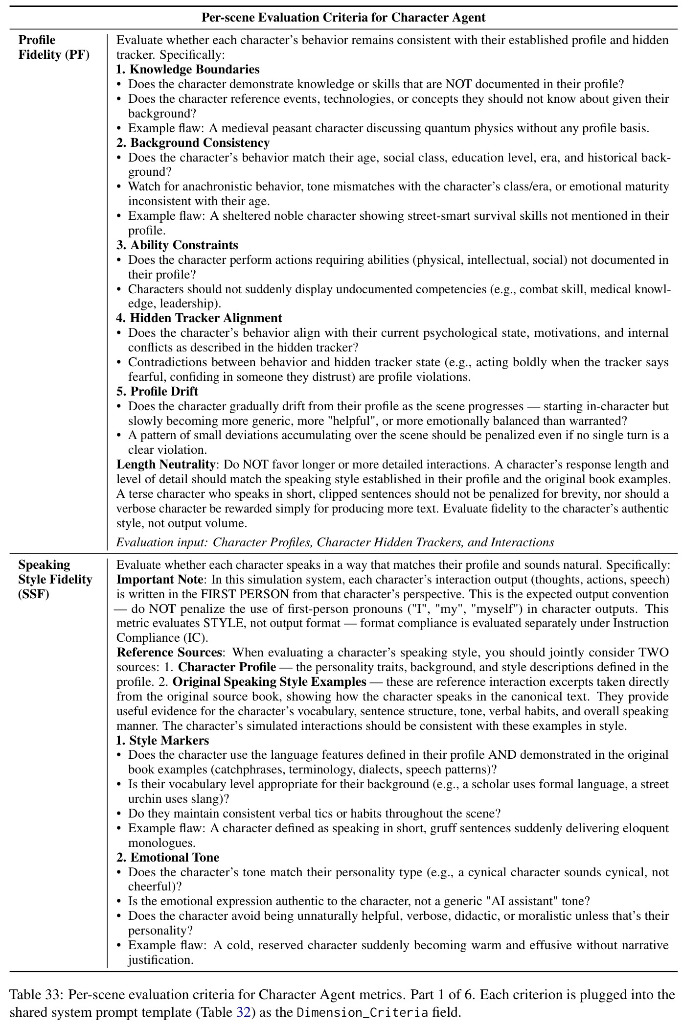 table_33.jpg