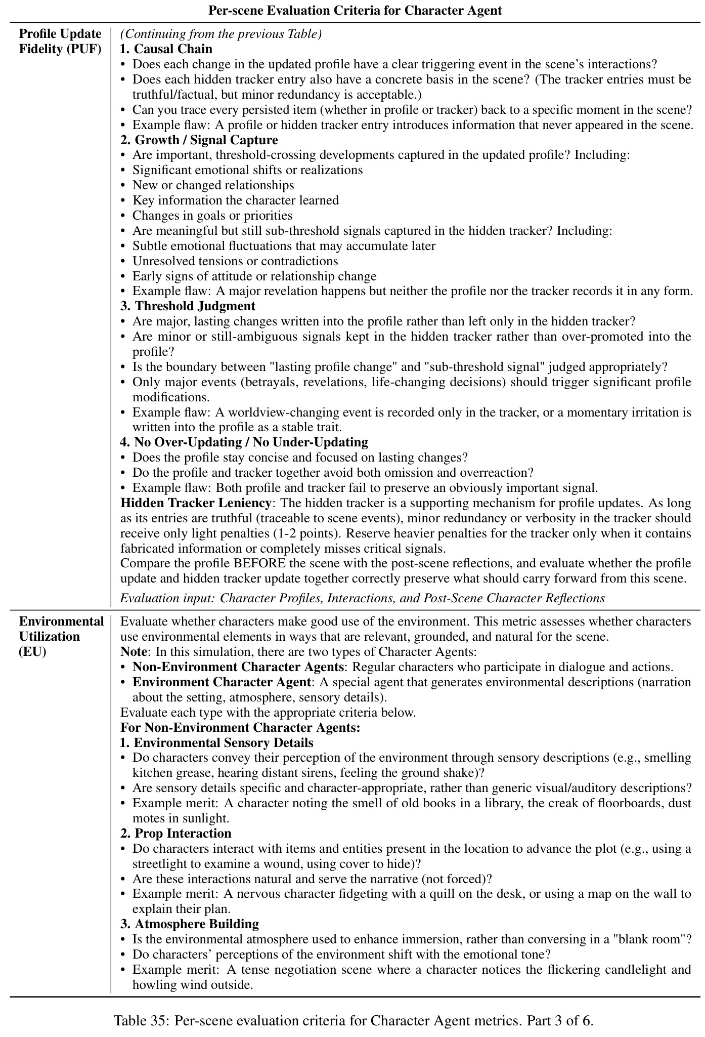 table_35.jpg