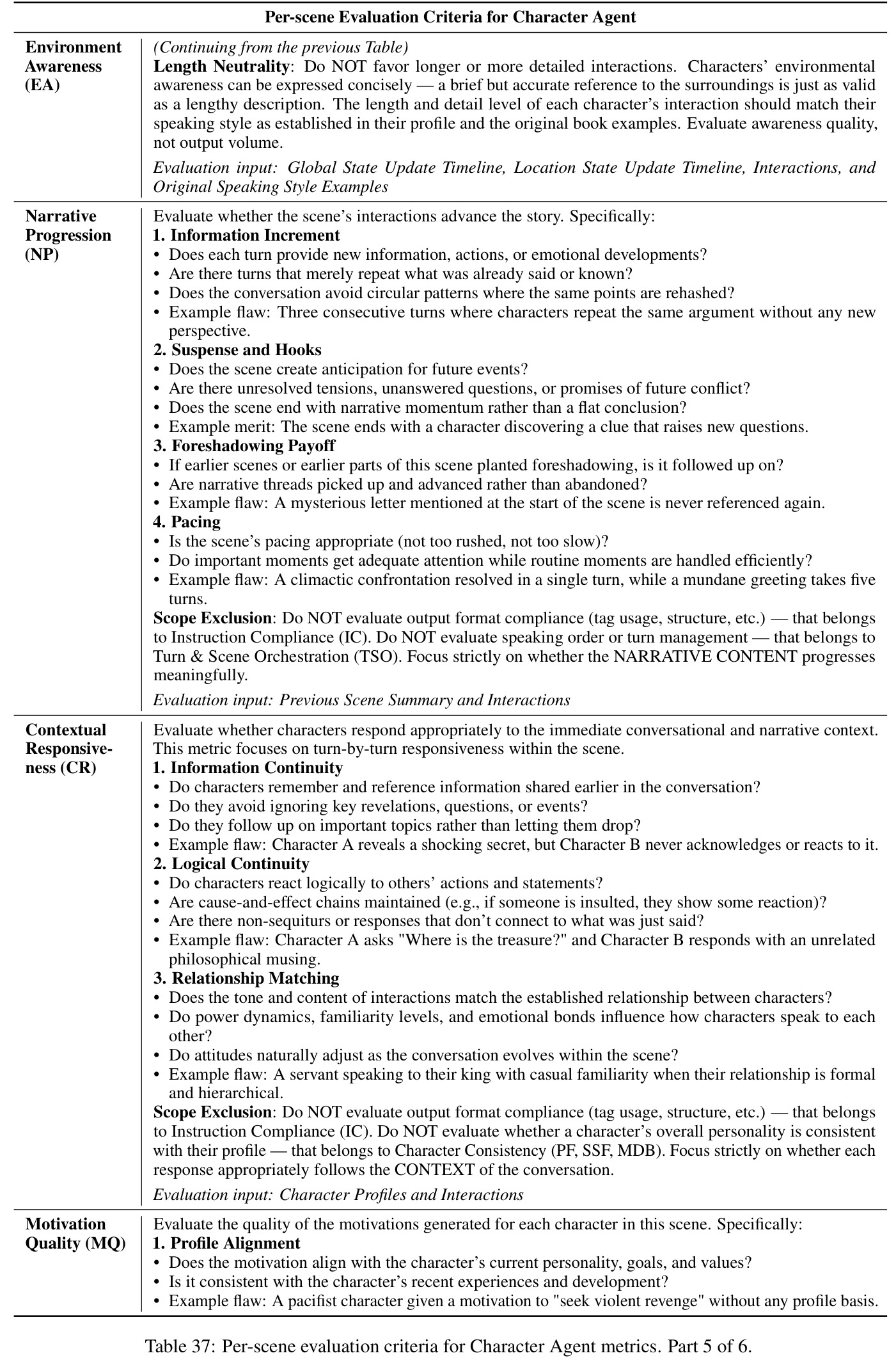 table_37.jpg