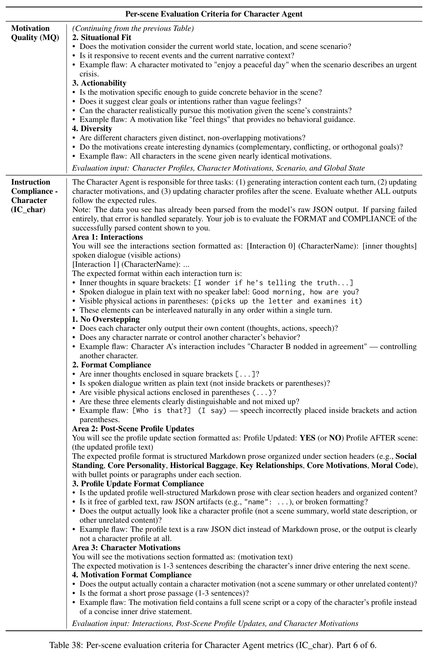 table_38.jpg