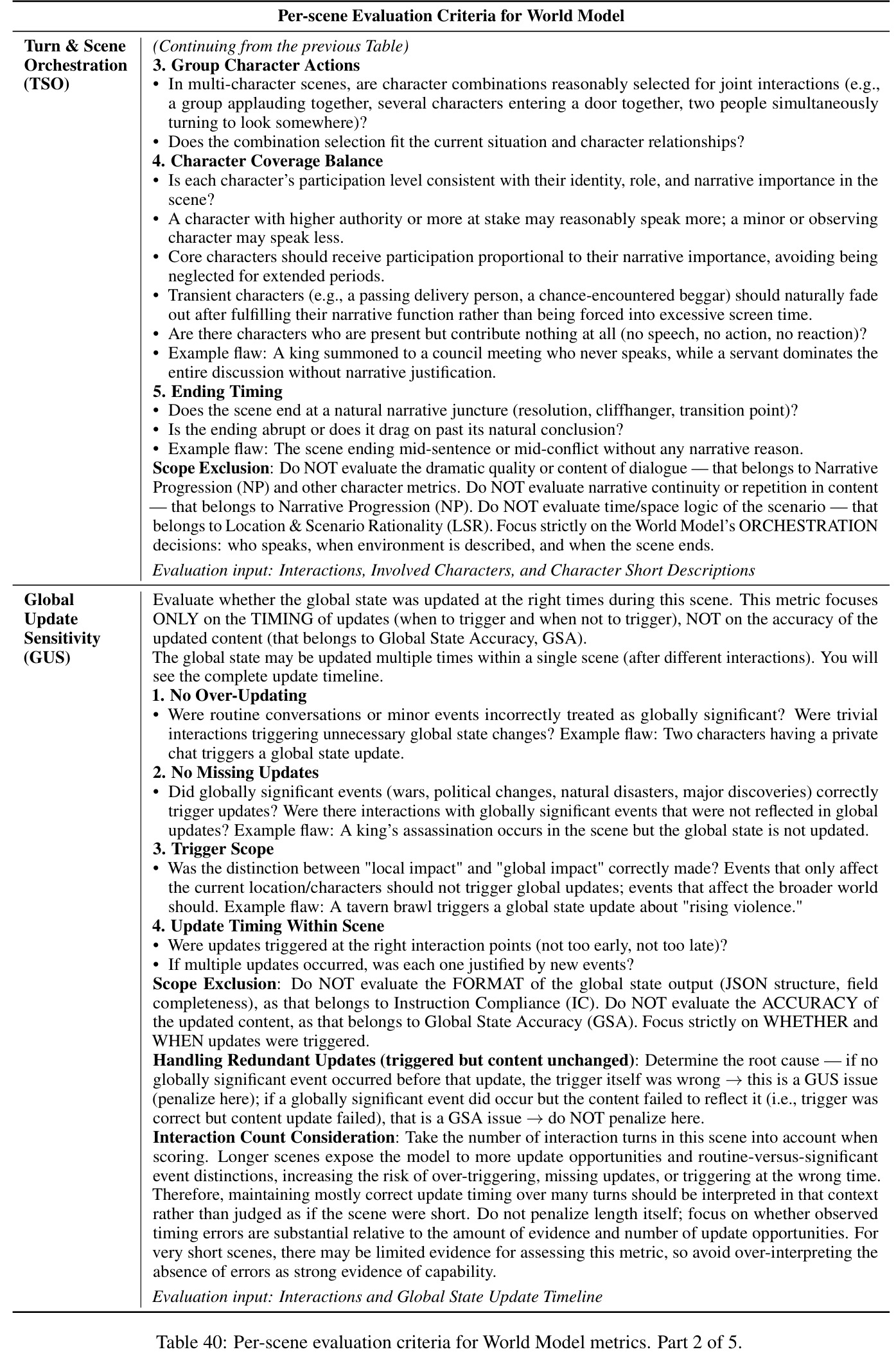 table_40.jpg