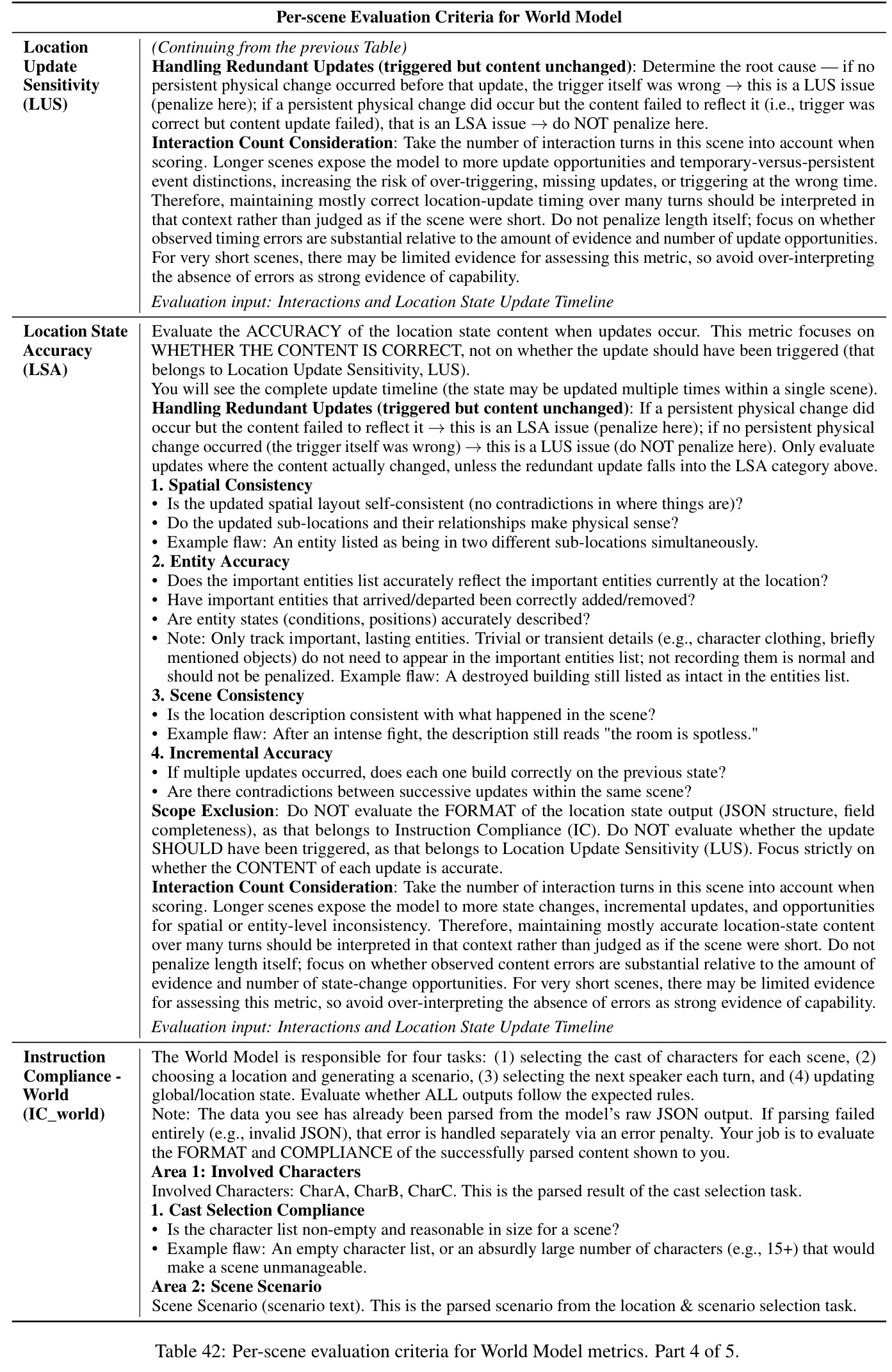 table_42.jpg