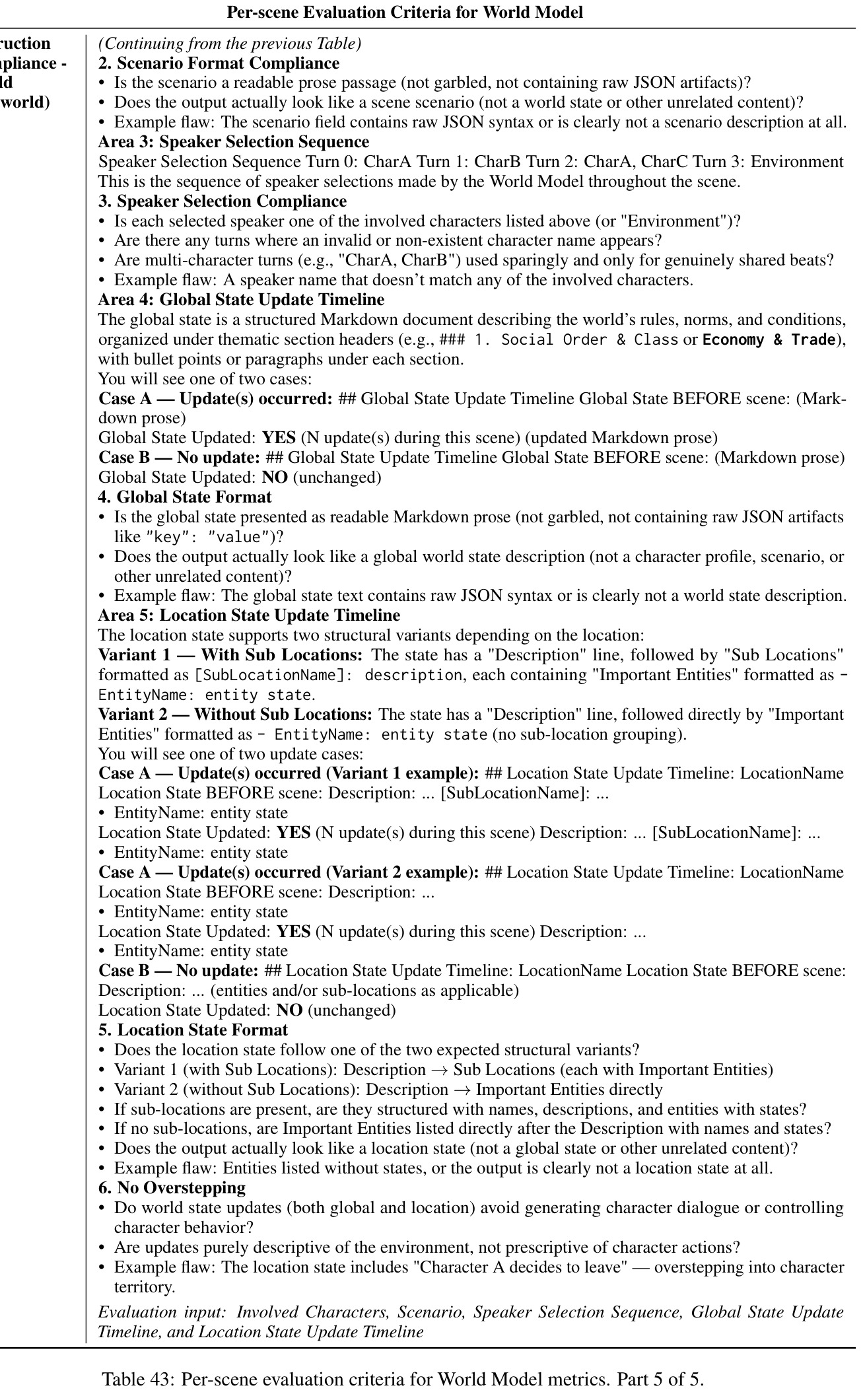 table_43.jpg