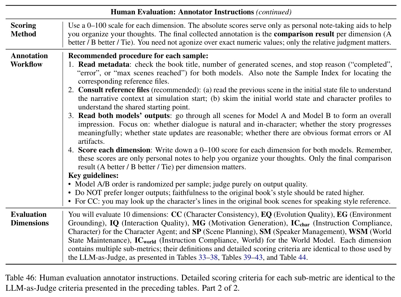 table_46.jpg