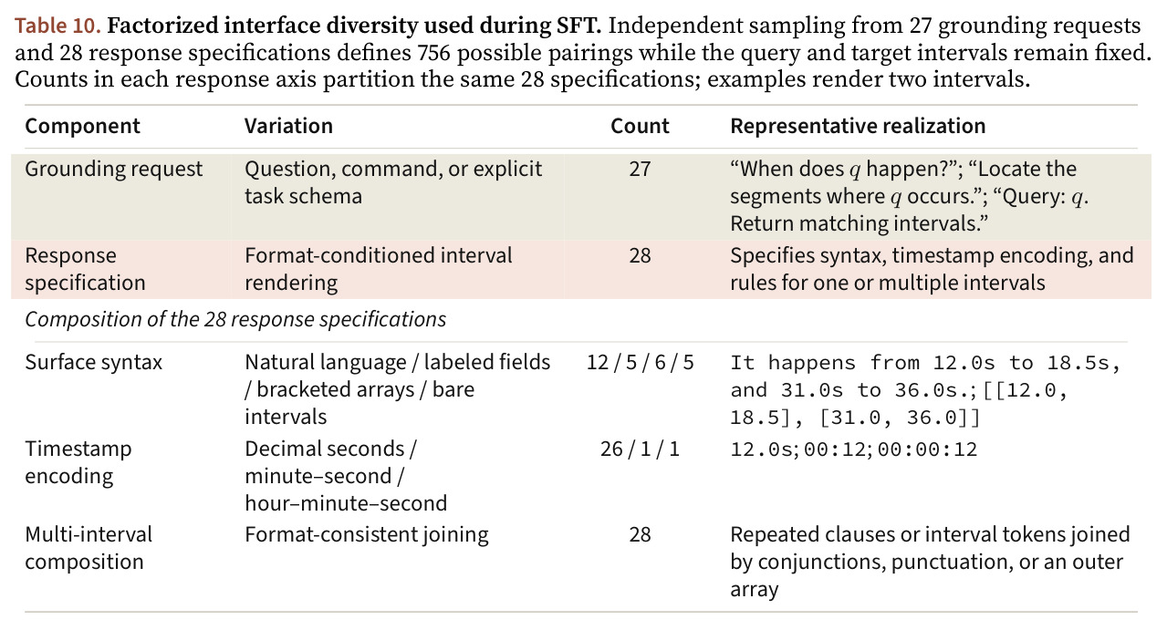 table_10..jpg