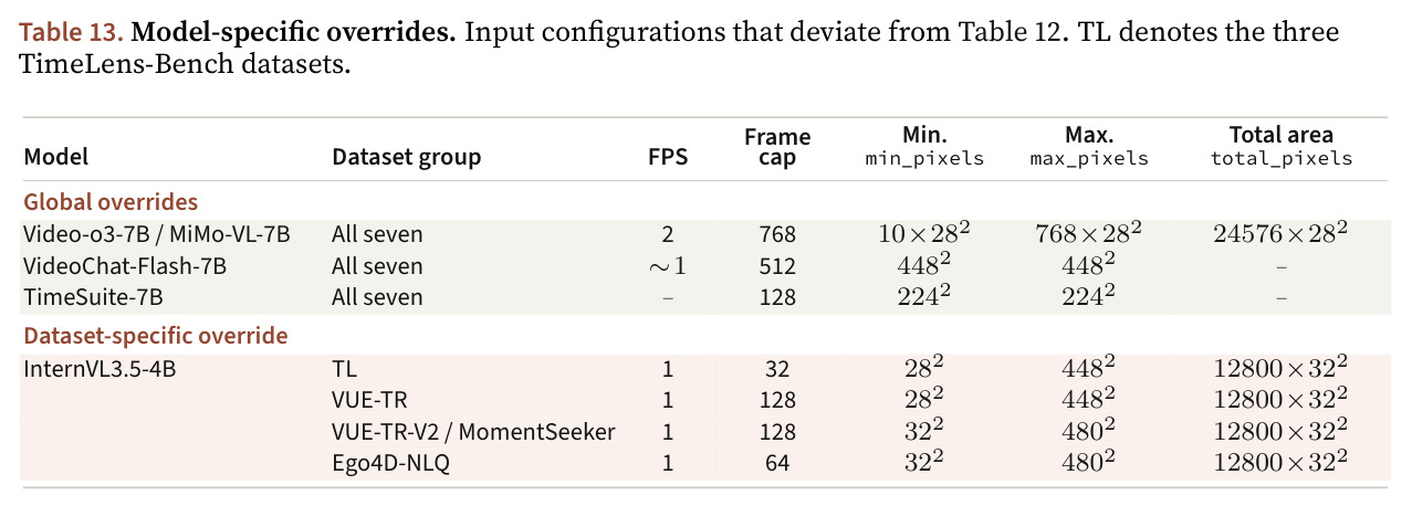 table_13..jpg